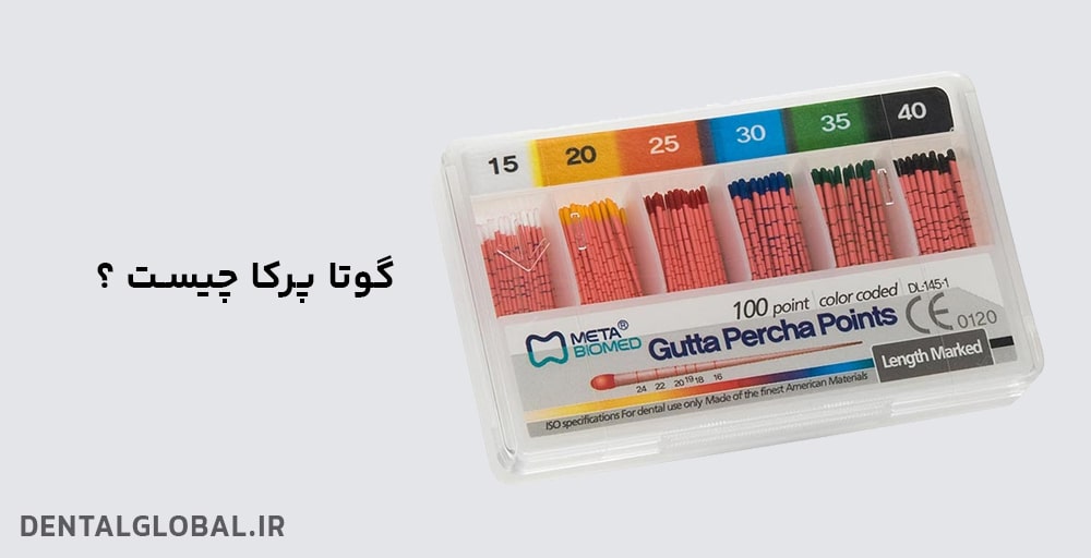 گوتا پرکا